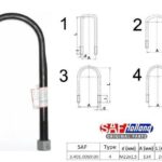 BRIDA ARC SAF